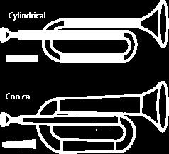 ) Figure 9: The two shapes that are useful for real wind instruments are the cylinder and the cone.