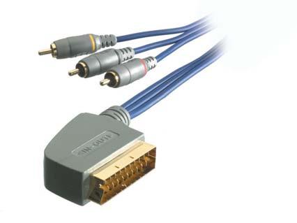 17481 Scart/RCA connection (IN/OUT) Scart plug <IN/OUT> 3x RCA plug 2 4 6 8 0 2 4 6 8 0 1 3 5 7 9 11 13 15 17 19 21 Audio R Audio L Video - The required transfer direction can be set on the switch -