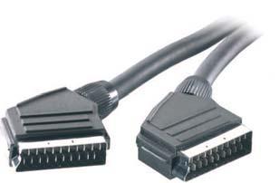 connection to an DVI socket Scart VK 17/075-N 0.75 m ctn qty. 5 EDP-No.