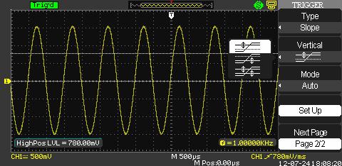 Slope Trigger:Trigger on positive slope of negative slope according to setup time of the oscilloscope.