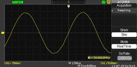2.9 Acquiring Signals system Disadvantage: This mode does not acquire rapid variations in the signal that may occur between samples. This can result in aliasing may cause narrow pulses to be missed.