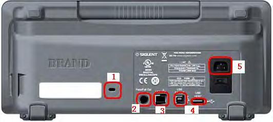 1.1.2 Back and Side Connections The following images show back and side panel connection locations. Picture 1.1-2 Back and Side panel 1. Security Lock Receptacle 2. Pass/Fail Output 3. LAN Port 4.