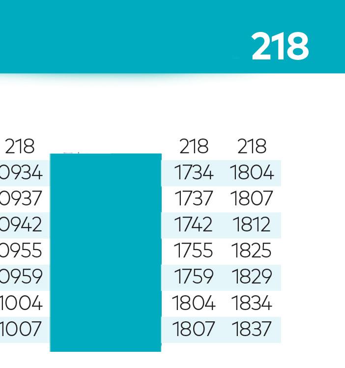 Bus Stops 3 Departure times at the bus stop (0735 = 7:35am) A dash means that a particular journey will not stop there 1 Service Numbers When there is more than one service in a timetable, this is