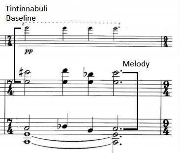 The baseline is in octaves both above and below the melody focused on the main melody. This is a case of superior and inferior tintinnabuli. Both types are in position 2.