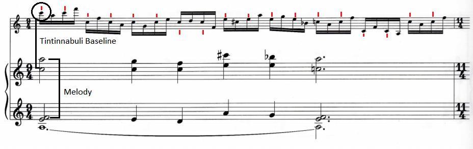 Payne 15 Variation 4 is the height of the tension that is built up from the opening theme.