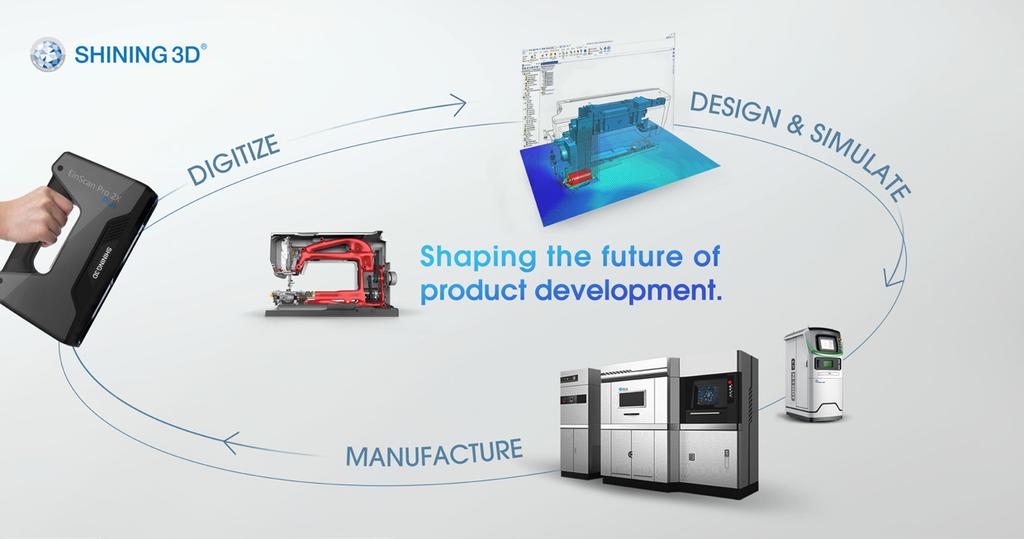 users the solution covering 3D Digitize Design & Simulate Additive Manufacture to generate more