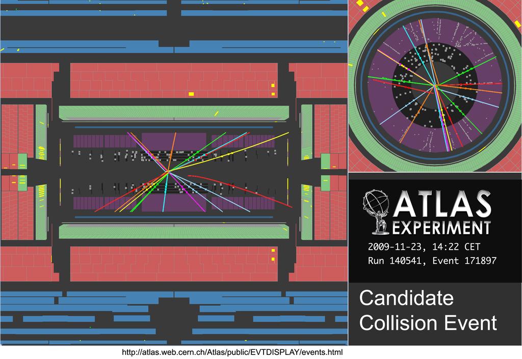 Timeline 1989: R&D for the TRT begins (1990: RD6) 9 1994: LHC machine approved.