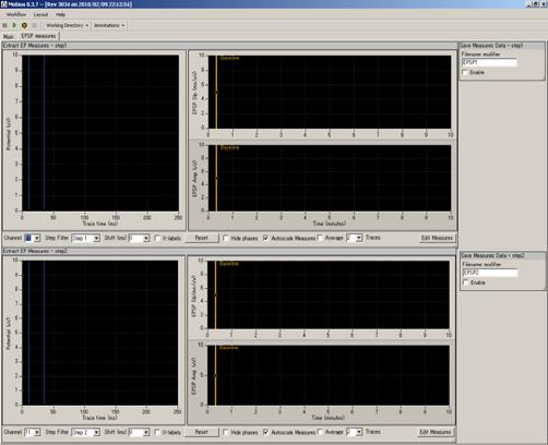 MED64R2 Data w/stim] module. The acquired signals are sent to the [Extract EP Measures] module, where several types of amplitude, slope, and time are measured and graphed.
