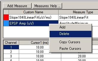 2-1. Recording of fepsps 4) The default settings have "Slope 1040 LinerFit (red cursor) and "Amplitude Minimum (blue cursor) selected for measurement. Change the measurement menu if necessary.