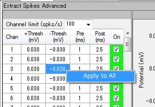 Extracted spikes are highlighted with light-green at both single and all channels display. Figure 3-3.8. [Extract Spikes Advanced] module. Thresholds are set in this module.