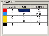 21) Those changes can be reset by clicking [Reset Mapping] button. Figure 3-3.21. Deleting a Cluster.