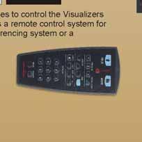 State of the Art Picture Quality WolfVision's Visualizers are famous for their outstanding picture quality, which can only be achieved with a perfect combination of high end electronics, CCDs and