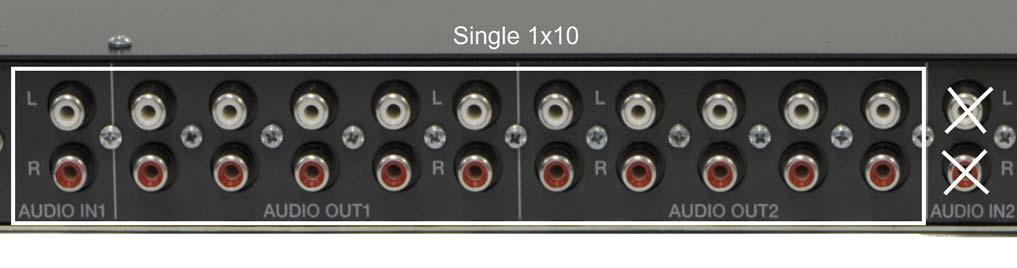 c) Connect the first audio source to the AUDIO IN connectors and the second source to the AUDIO IN2 connectors.