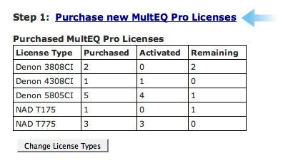 Purchasing and Activating MultEQ Pro Licenses To perform a MultEQ Pro calibration for any Audyssey Installer-Ready product, you must purchase a license and generate a license key for each unit you