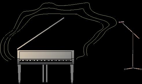 Where you listen has a big impact on what the piano sounds like.