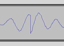 When the selection is deleted, the resulting waveform thus has an irregular drop from the crest on the left to the trough on the right (or vice versa), like this: This irregular drop is sometimes