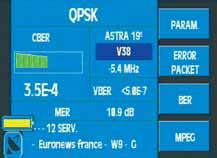 3.3.3.2.2.4.3.- QPSK (only the satellite band) This function measures the BER of a digital signal with QPSK modulation.