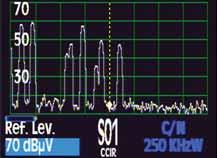 Figure 94.- Reference level 3.3.4.2.- Span This function lets you vary the range of frequencies that is represented by the spectrum.