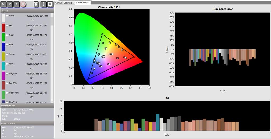 To use the ColorChecker: 1. From the main navigation toolbar, click Pre or Post-Calibration Color Gamut. The Color Gamut module will appear. 2.