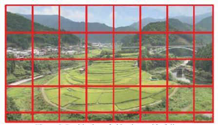 Chapter 4 Tiled Encoding Another approach is to split a large image into smaller ones, as is done in web-based map services.