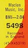 BMI is slightly to the left of