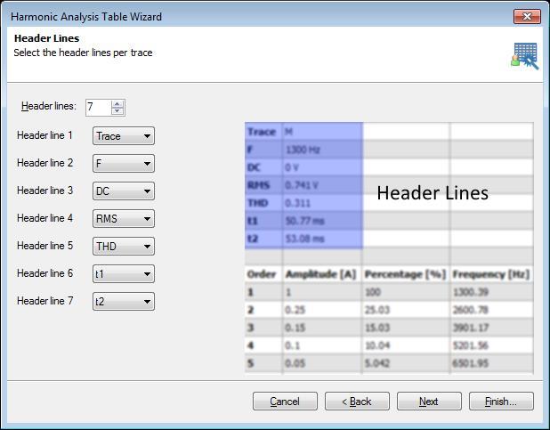 Via this page you can select which Header Lines per trace should be shown in the user table.