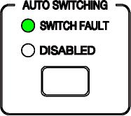 4. HOW TO USE 4.8.3 Setting Automatic Signal Switching In the AUTO SWITCHING area, select whether the output signal will be switched automatically when a fault is detected in the input signal.