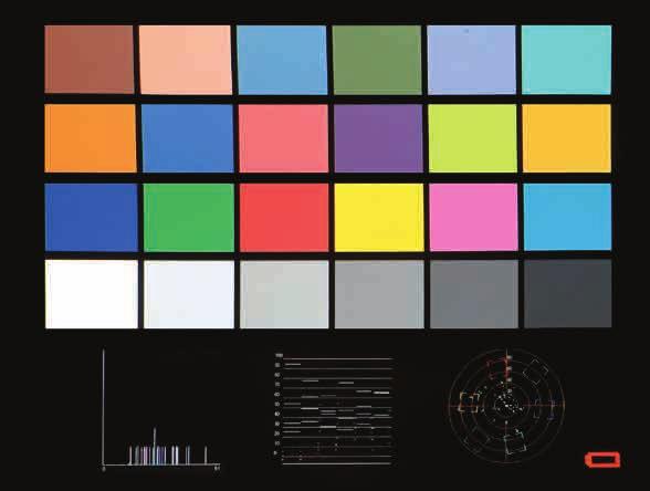 Color Bars The SMPTE HD,