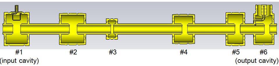Cavity chain for UHFKP8001 RF design and cooling