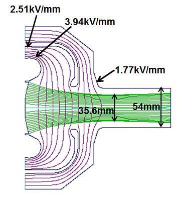 Beam optics Thermal deformation Electric field distribution Electron gun for