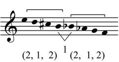 78 Bulletin of the Transilvania University of Braşov Series VIII Vol. 7 (56) No. 1-2014 mode in melodic formulas of tetrachord affiliation being operated (ex. 6 fig. 6). Fig. 6. String Concerto, p.
