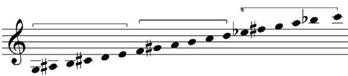 R. PEPELEA: Tone-semitone Scale Modal System, Emblematic for... 79 Fig. 10.