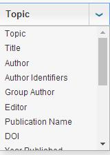keywords, authors, source of publication