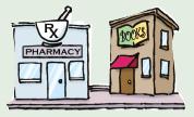 The pharmacy is next to the bookstore. The bus stop is on the corner.