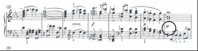 On the other hand, there is no notation in the 96th bar in People s Music edition in Figure 43 and Original edition