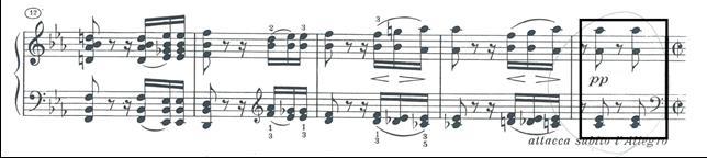 are involved in Wiener edition and Original edition so that the music score will not constrain performers, but give them freedom to deal with it depending on their own understanding. Fig 7.