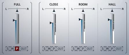 Setting Ranges It is possible to set minimum and maximum ranges for both velocity and the Dynamics Knob.