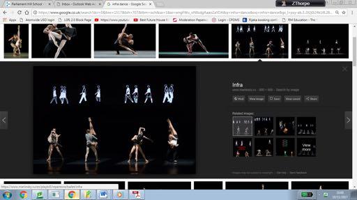 Choreographic Intent The aim of the dance: