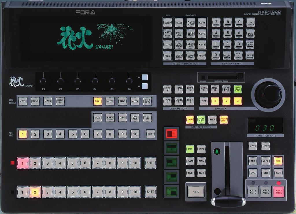 upport Your Ideal Production TYPE-L Package HVS-1000LOU is ideal for LIVE or simple editing