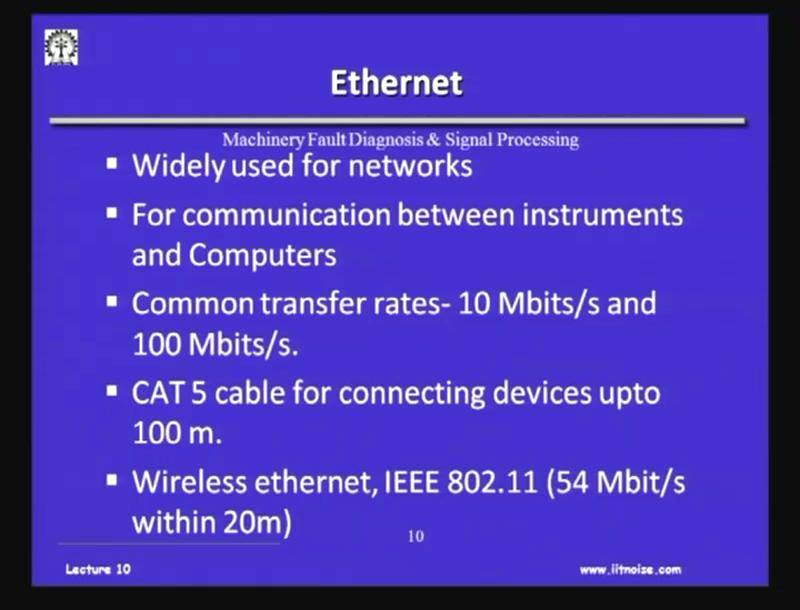 Of course, nowadays, the Ethernet are also being used for digital data communication between instruments, between networks, for communication.