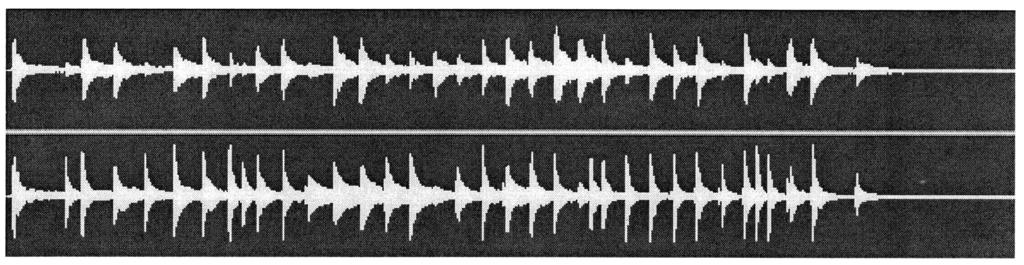 stereo sound to our ears. A stereo audio recording has two channels of signal, called left and right corresponding to our left and right ears.
