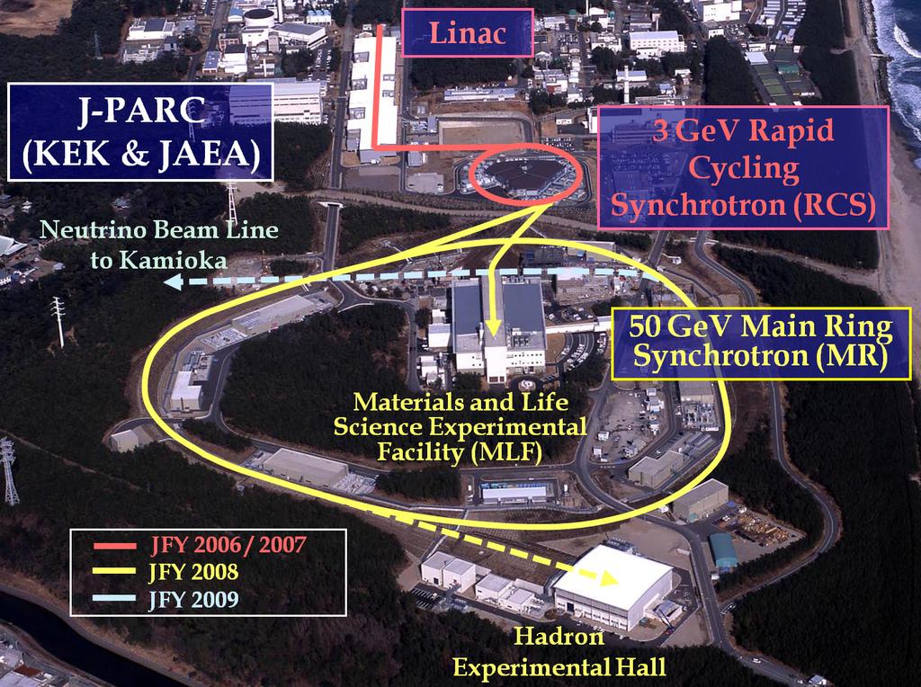 OPERATIONAL EXPERIENCE AT J-PARC Hideaki Hotchi, ) for J-PARC commissioning team ), 2), ) Japan Atomic Energy Agency (JAEA), Tokai, Naka, Ibaraki, 39-95 Japan, 2) High Energy Accelerator Research