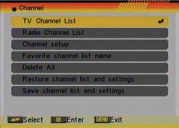 - TV Channel List - Radio Channel List - Channel setup - Favourite channel list name - Delete All - Restore channel list and settings - Save channel list and settings OSD 16