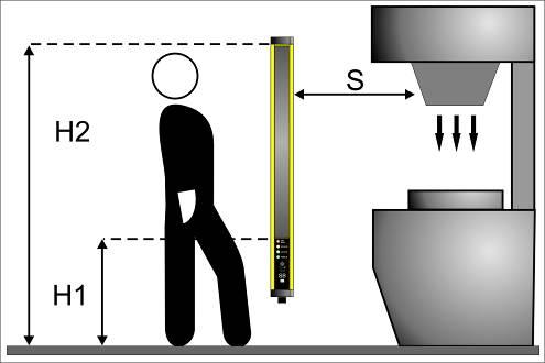 2.2.1. Minimum installation distance The safety device must be placed at a specific safety distance (Fig.5).