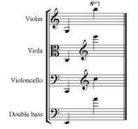 Open Tuning MIDDLE C SHOWN