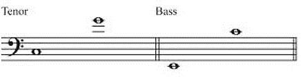 Tenor Bass VOCAL RANGES