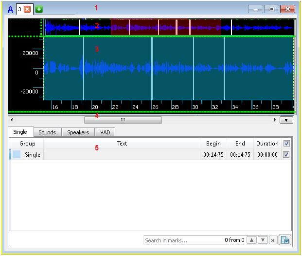 OPERATIONS WITH SOUND SIGNALS 7.3 Displaying signals in the data window 7.3.1 Areas of the data window Generally the window consists of the following areas (Fig.