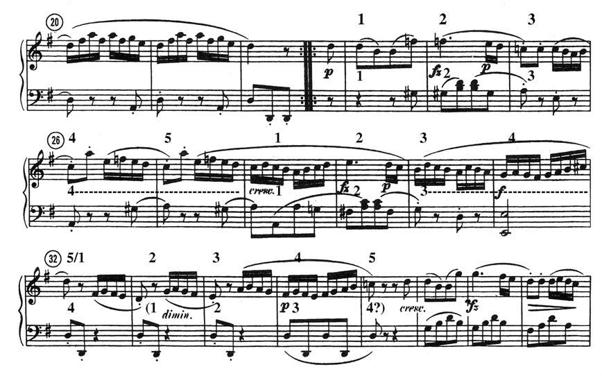 Example 11. Clementi, Op. 36, No. 2, I, development: phrase expansions from four to five measures. References Adorno, Theodor 1982. Zum Problem der musikalischen Analyse. Trans. and ed.