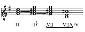 analysis to the emphasis it receives in the music, and tying it to the aforementioned diminished chord, which is also emphasized in the music.