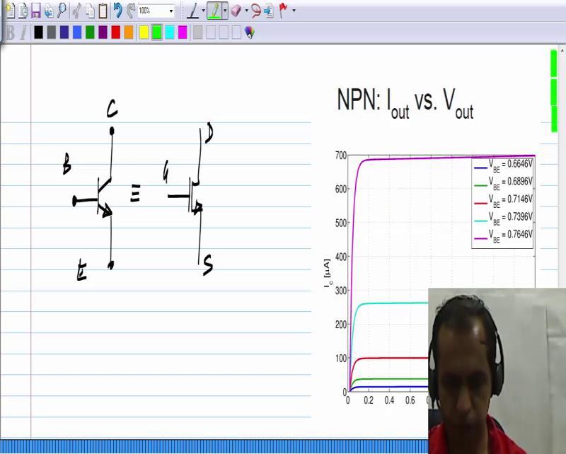 (Refer Slide Time: 08:22) Now, here we have another device, which is known as an NPN transistor, which we will discuss later in this course.